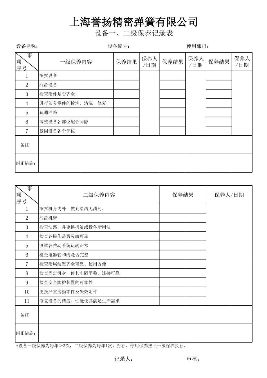 设备一、二级保养记录表.xls