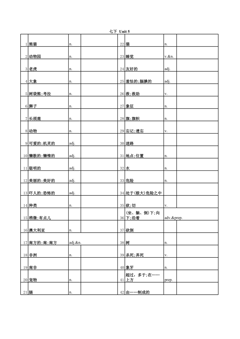 七年级下册英语单词听写表.xls