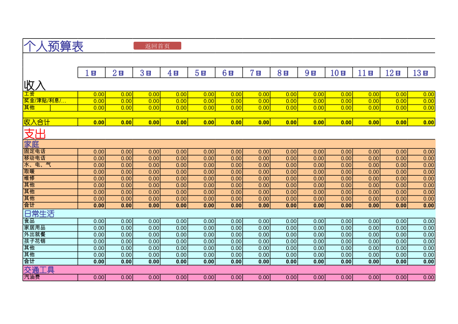 我做的个人预算表.xls