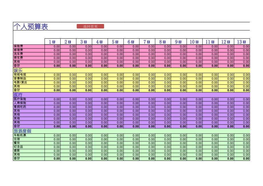 我做的个人预算表.xls