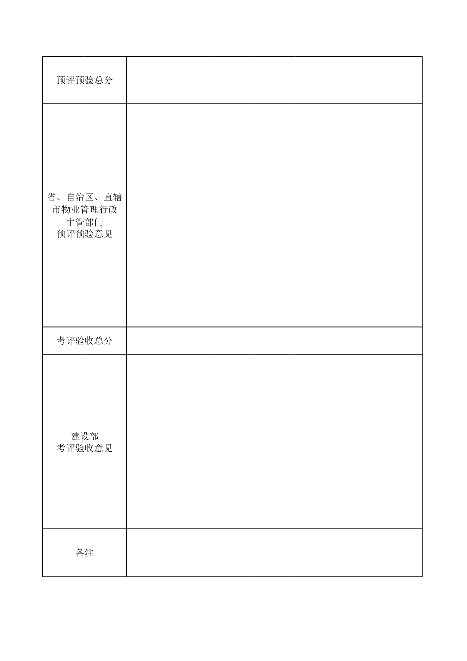 全国物业管理示范大厦标准.xls