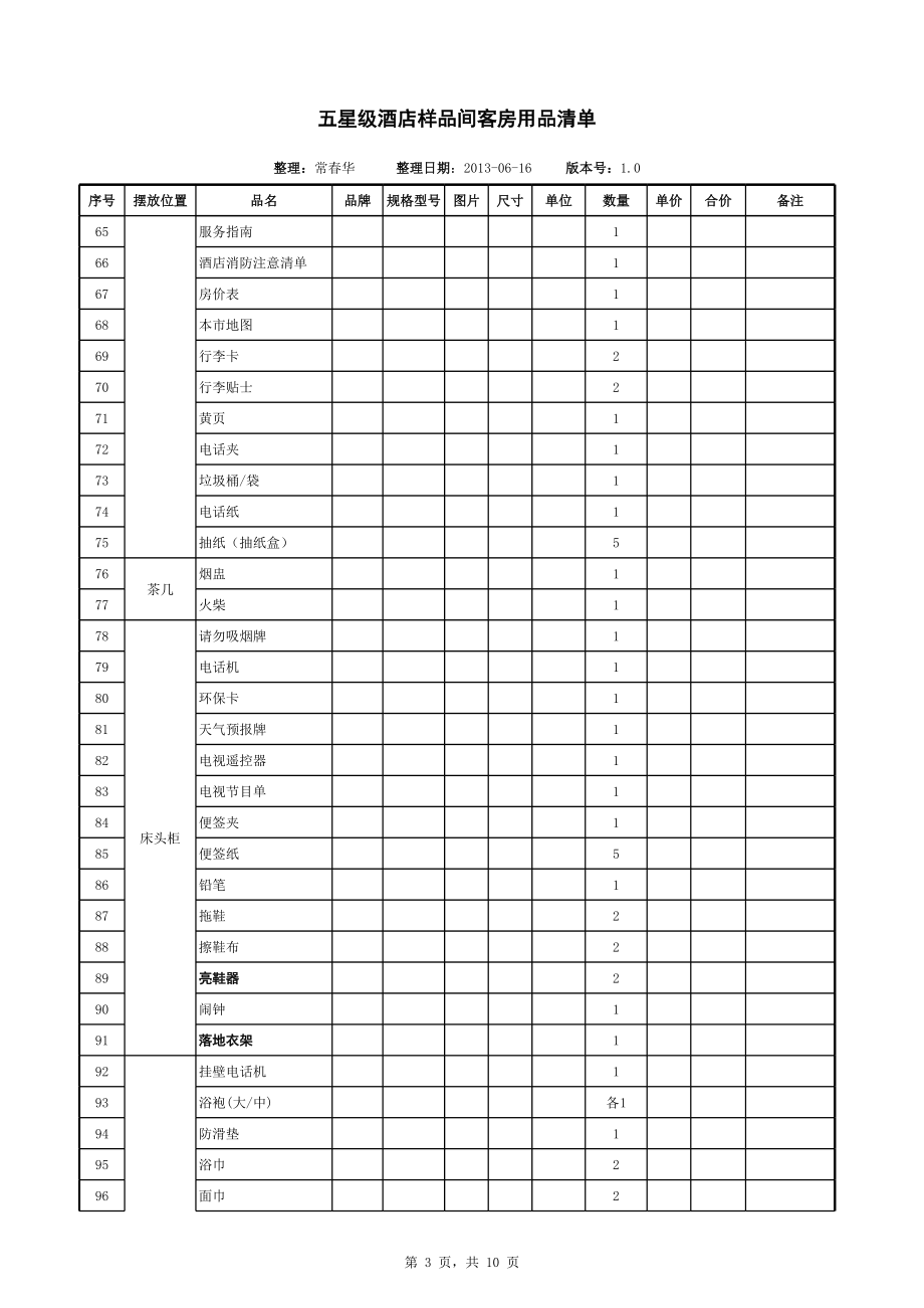 五星级酒店样板间客房用品清单.xls