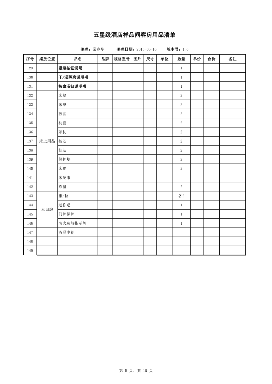 五星级酒店样板间客房用品清单.xls