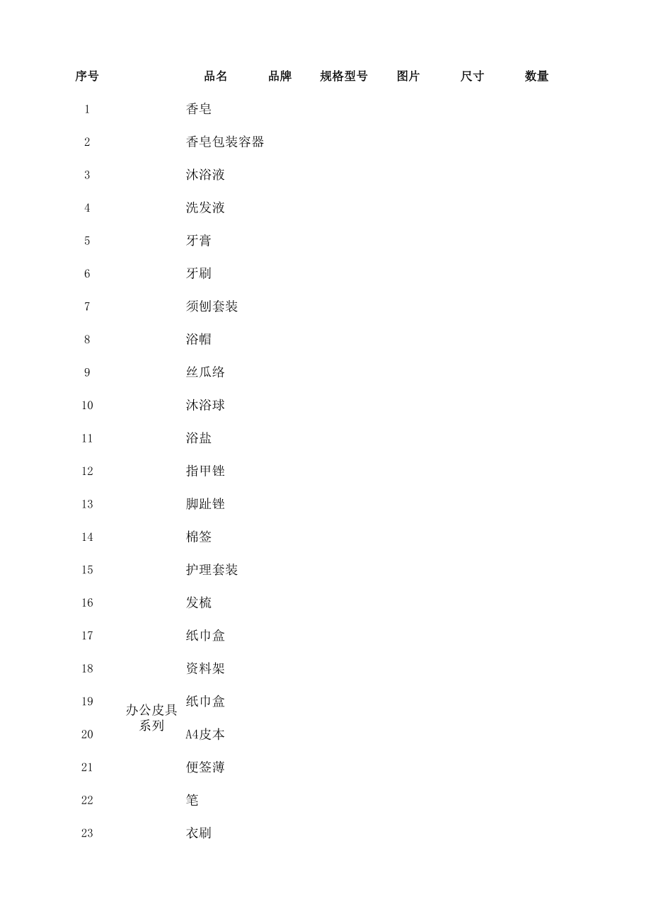 五星级酒店样板间客房用品清单.xls