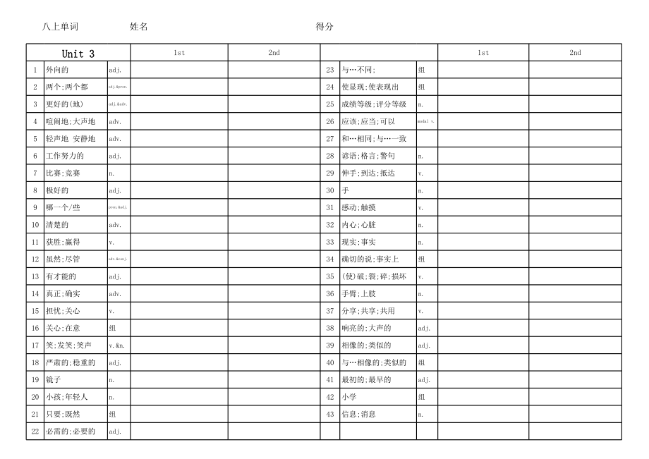 2014新版人教版八年级上册英语单词表(听写用).xls