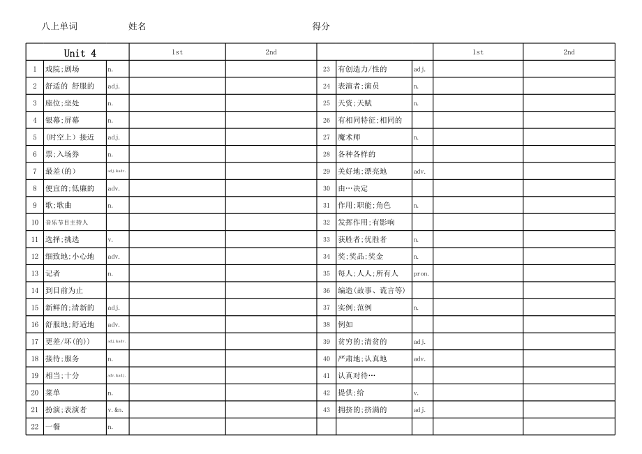 2014新版人教版八年级上册英语单词表(听写用).xls