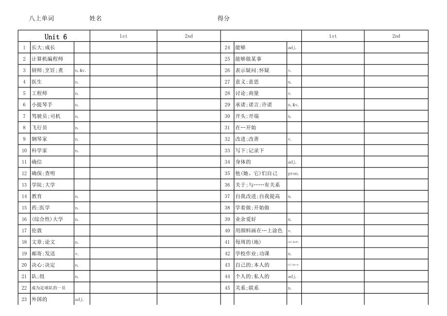 2014新版人教版八年级上册英语单词表(听写用).xls