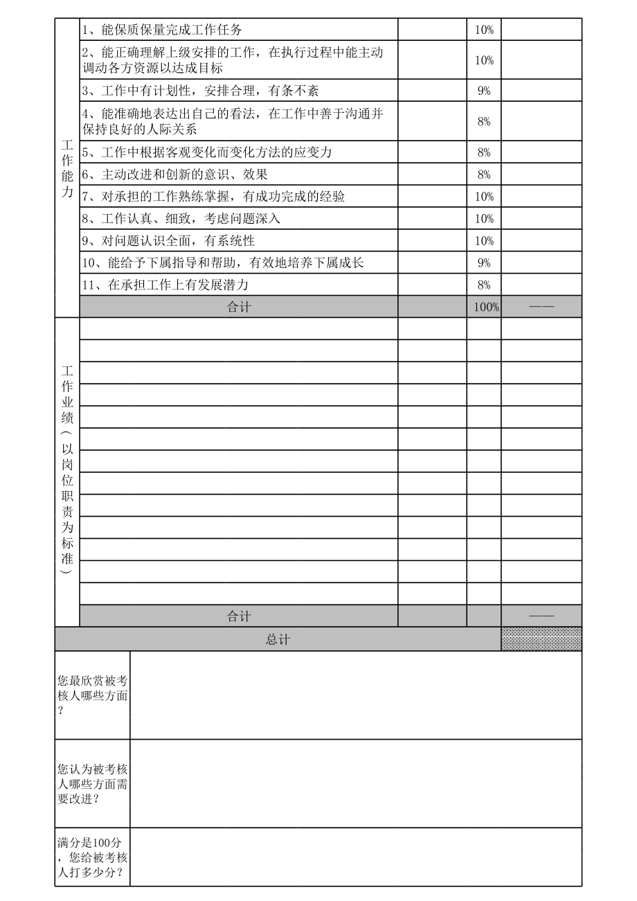 360度员工绩效考核表48761.xls