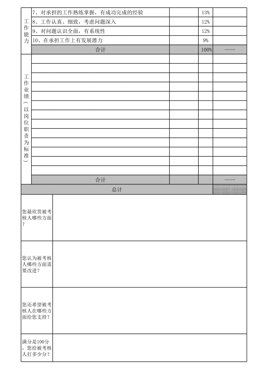 360度员工绩效考核表48761.xls