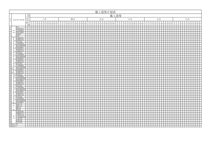 施工横道图Excel工作表.xls