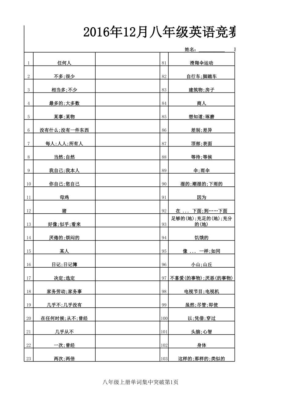 新版人教版八年级上册英语单词表默写全册.xls