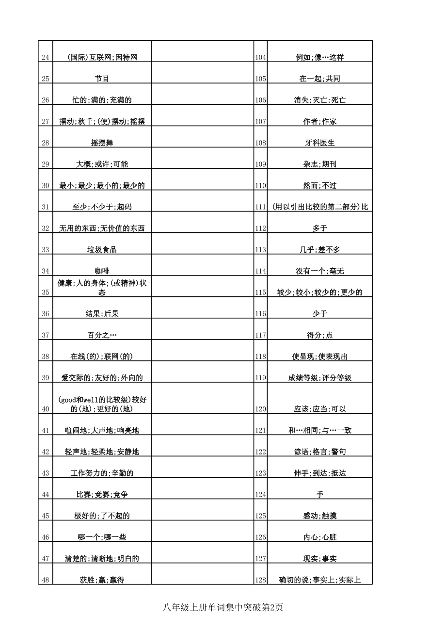 新版人教版八年级上册英语单词表默写全册.xls