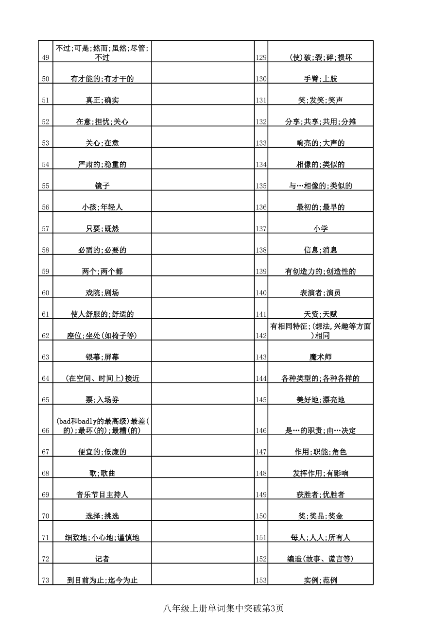 新版人教版八年级上册英语单词表默写全册.xls