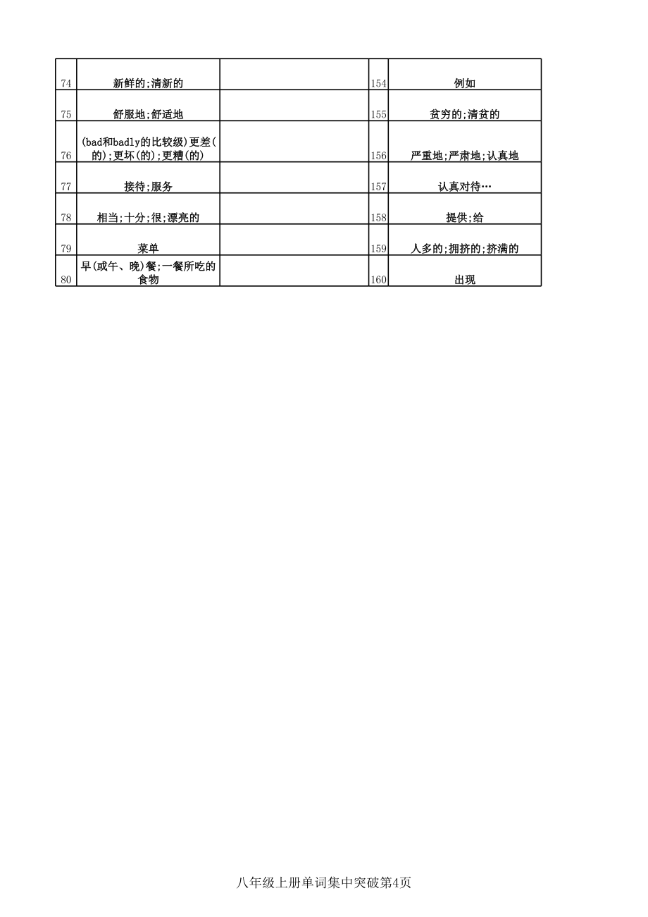 新版人教版八年级上册英语单词表默写全册.xls