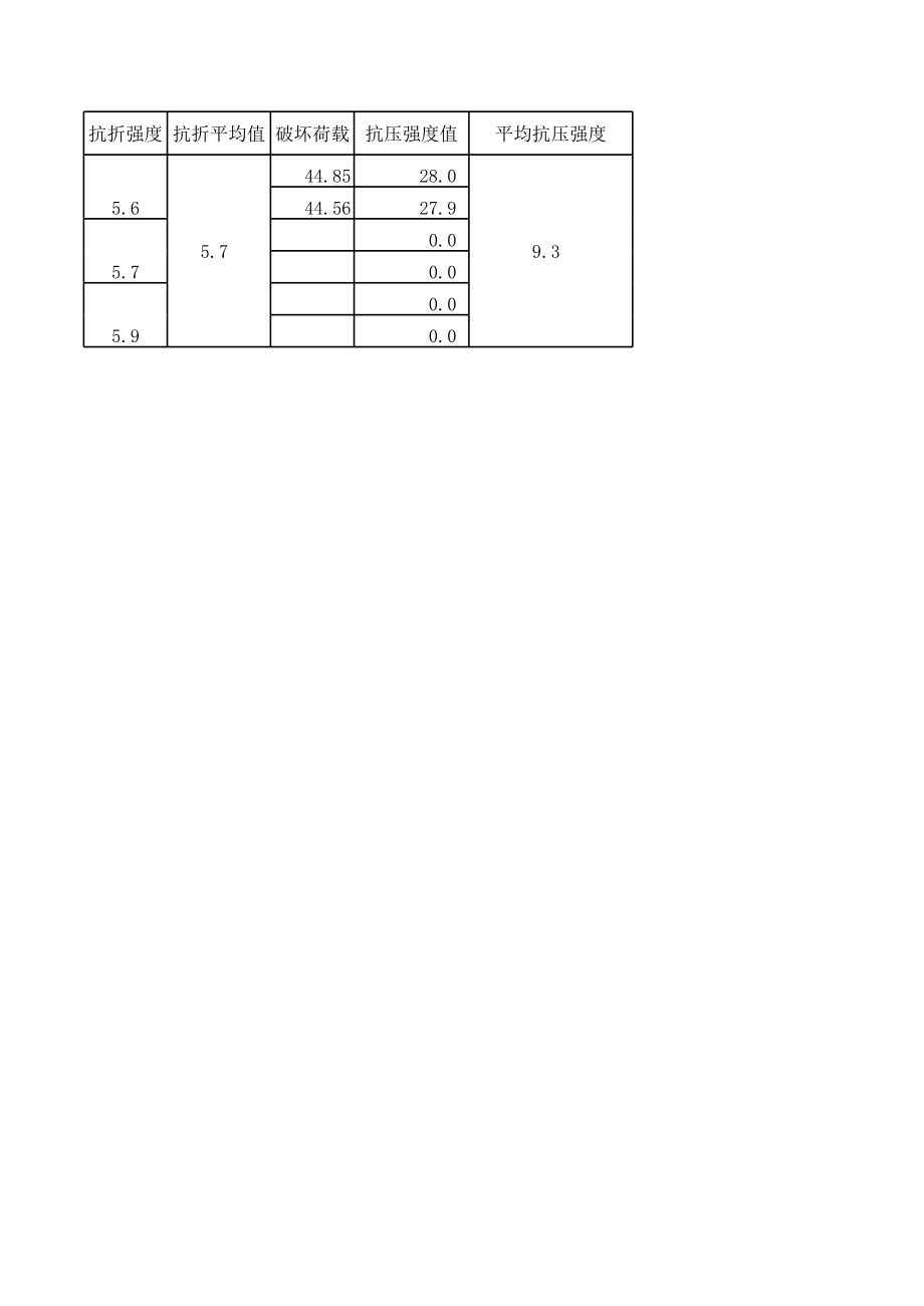 水泥比表面积自动计算公式.xls