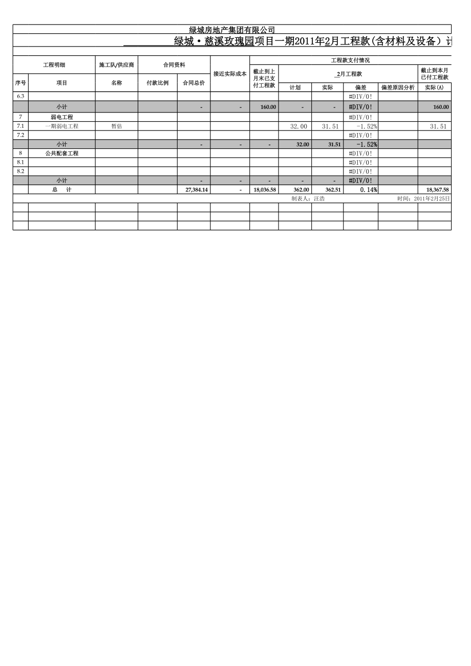 项目合同及付款情况汇总表(2).xls