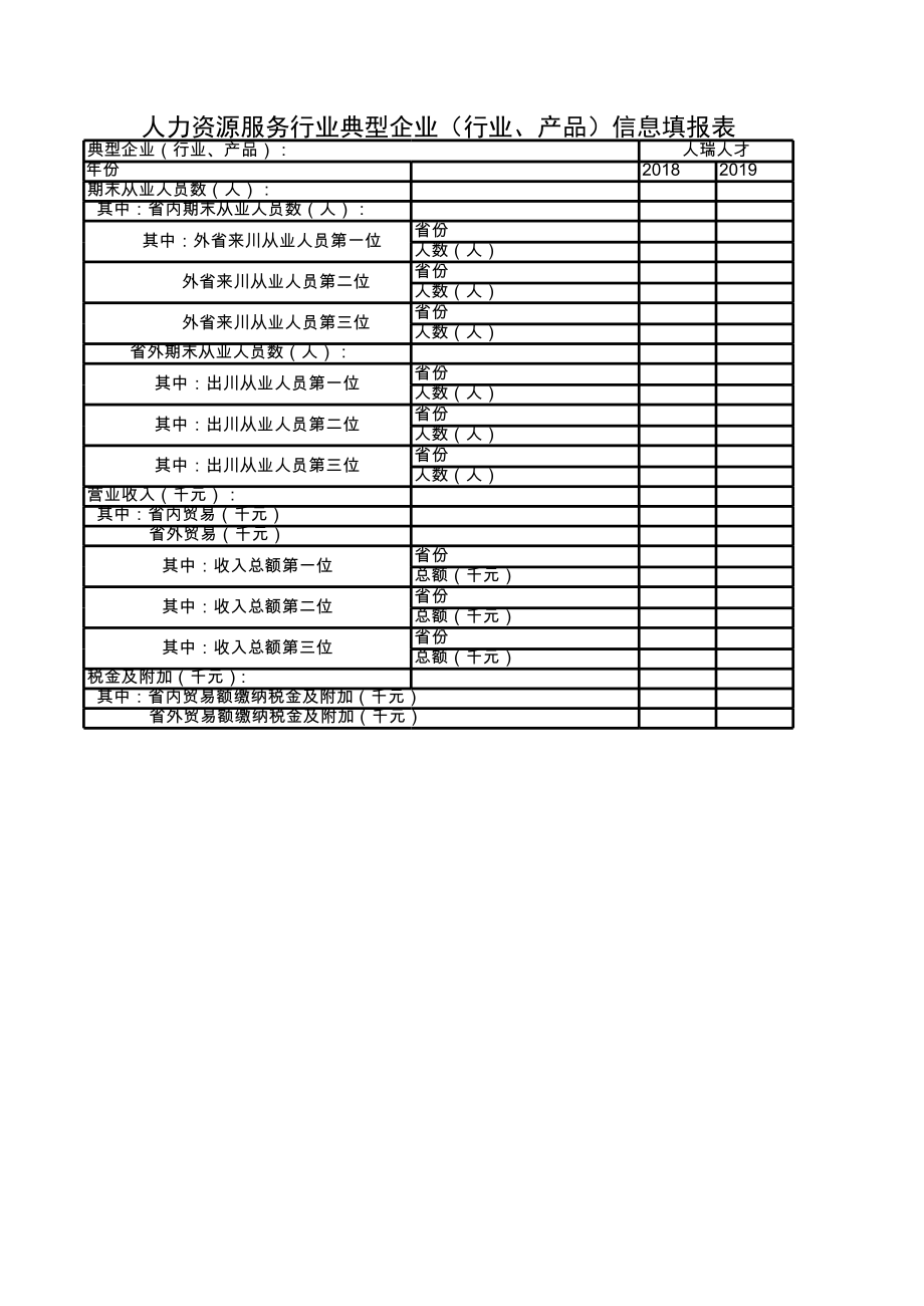 重点企业营收摸底预测表.xls