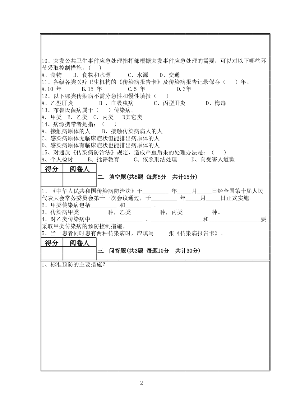 0912传染病考试试题带答案.xls