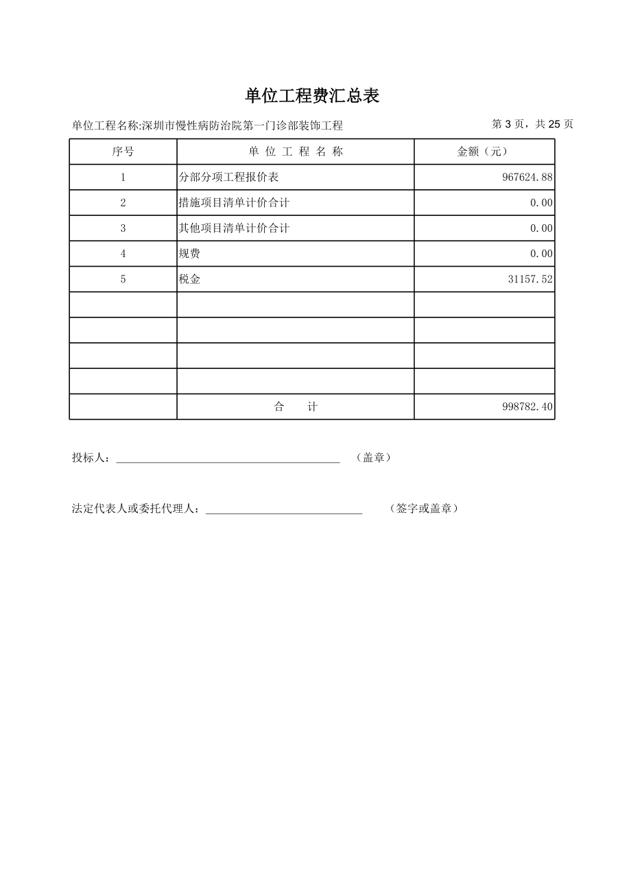 某医院装修工程预算清单.xls