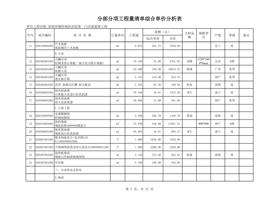 某医院装修工程预算清单.xls