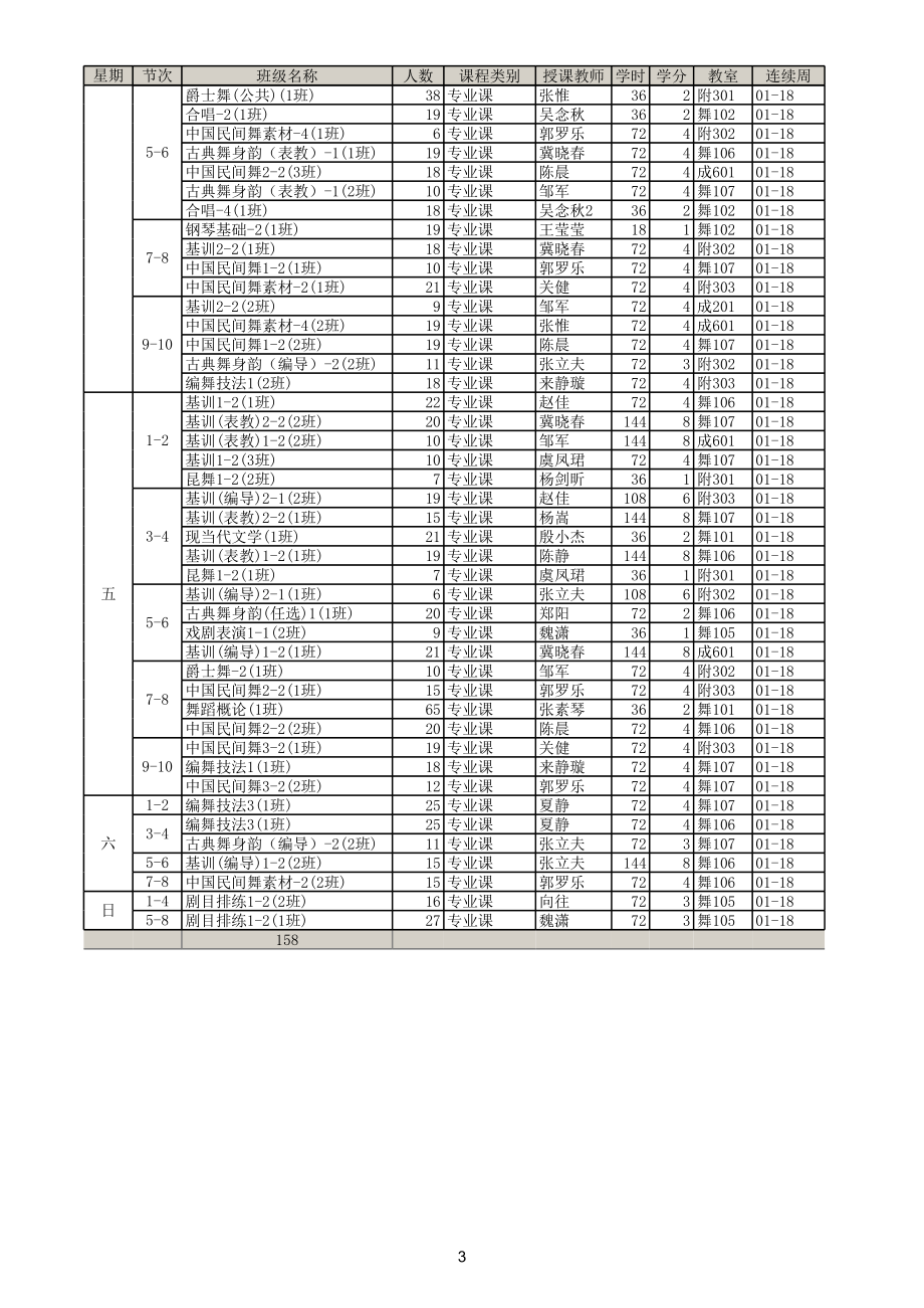 舞蹈课程表 (3).xls