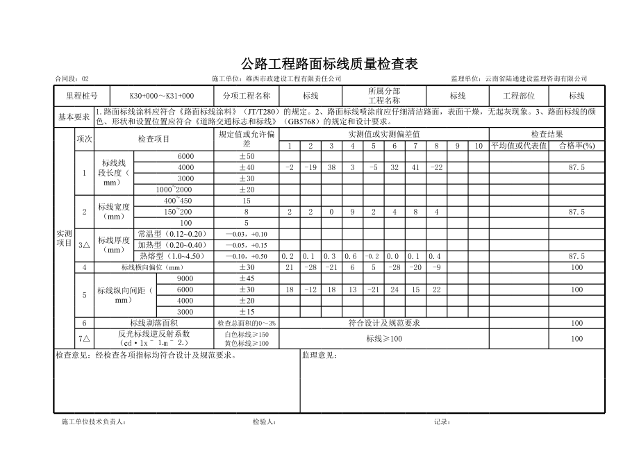 路面标线质量检查表.xls