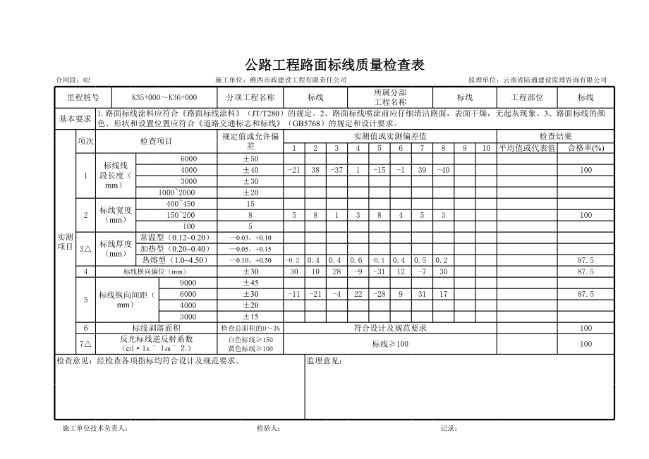 路面标线质量检查表.xls