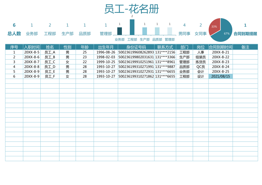 员工花名册登记表 (2).xls