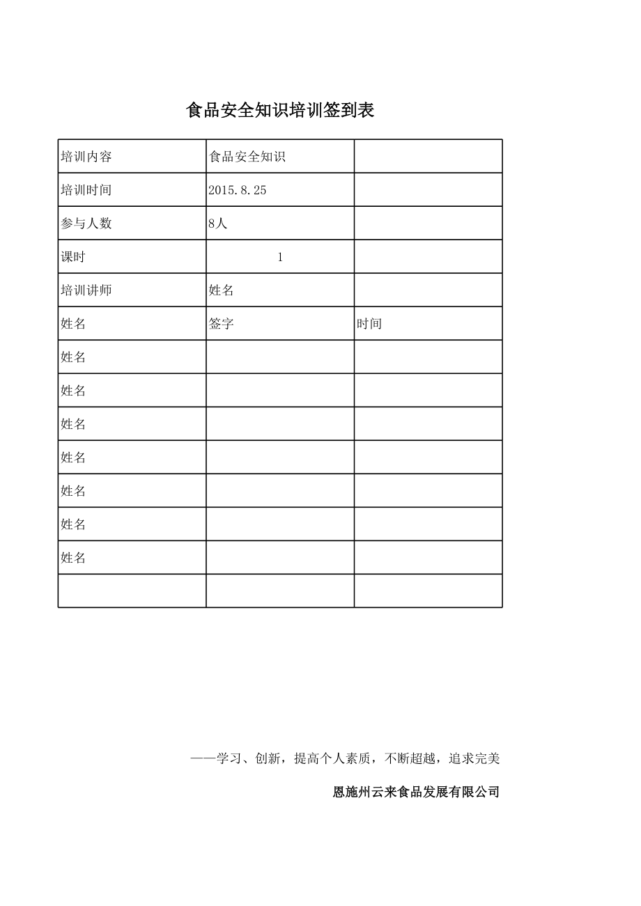 食品安全知识培训签到表.xls