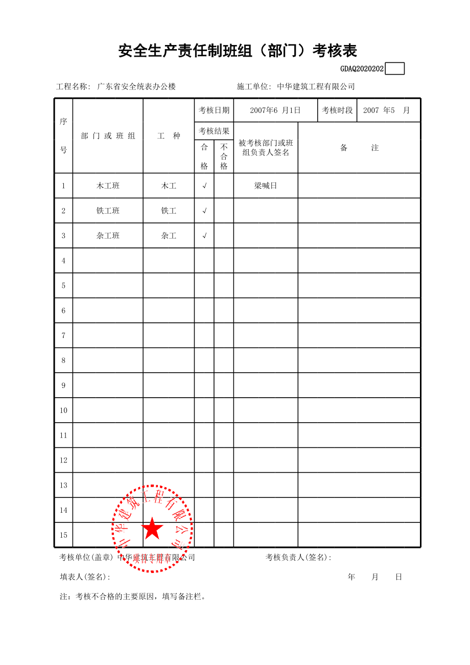 7安全生产责任制班组部门考核表GDAQ202.xls