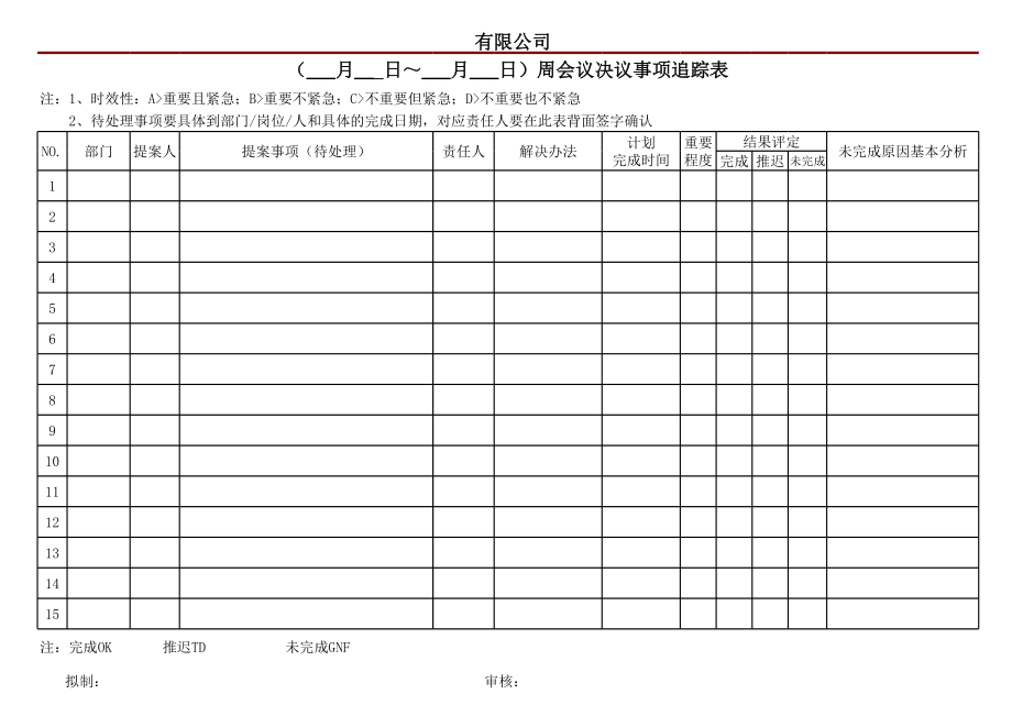 会议决议事项追踪表.xls