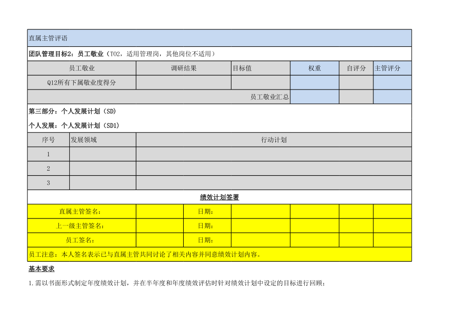 PBC（绩效承诺书）.xls