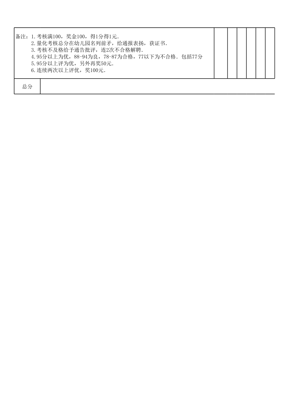 幼儿园教师工作考核量化表 (2).xls