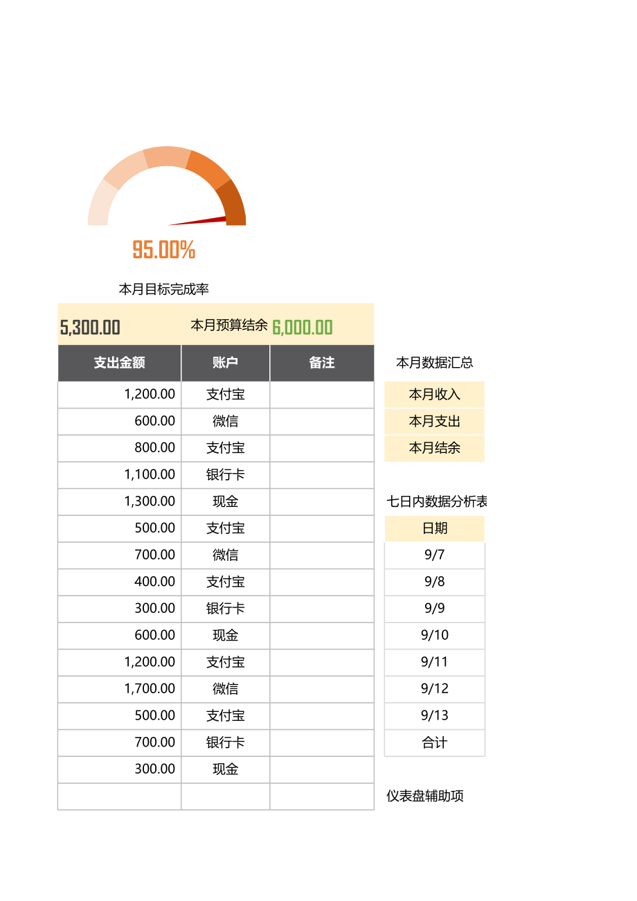 收支日记账流水明细表.xls