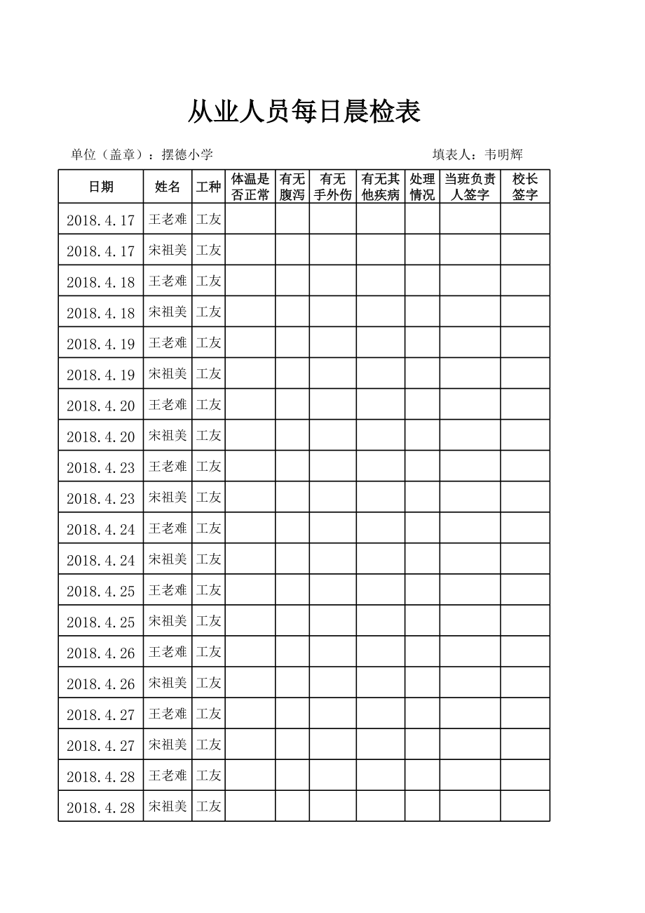 从业人员每日晨检表.xls