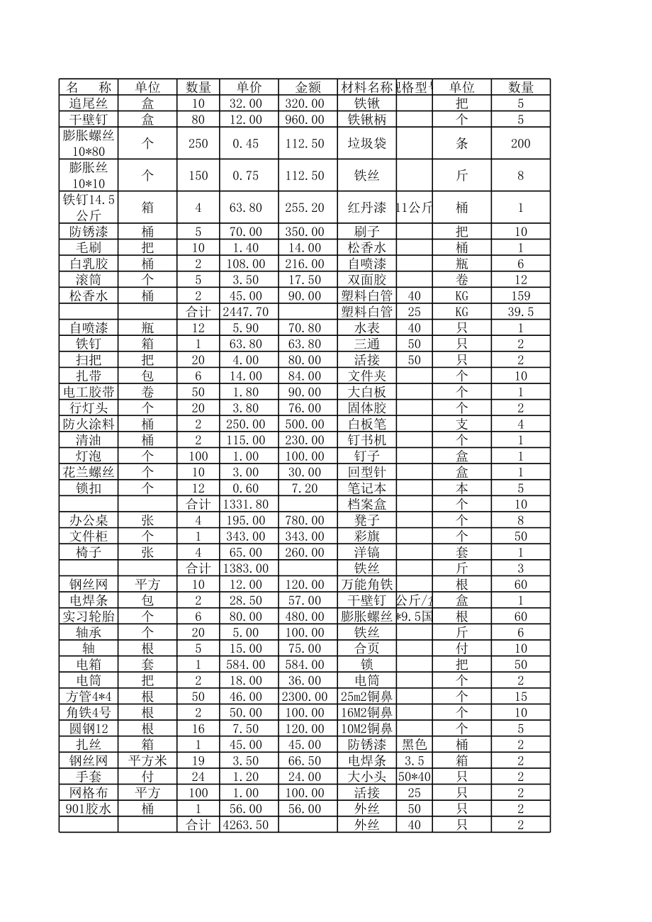 五金价格表.xls