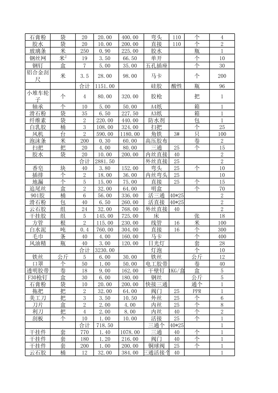 五金价格表.xls