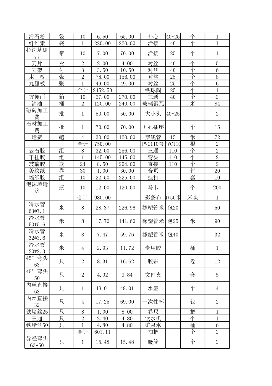 五金价格表.xls