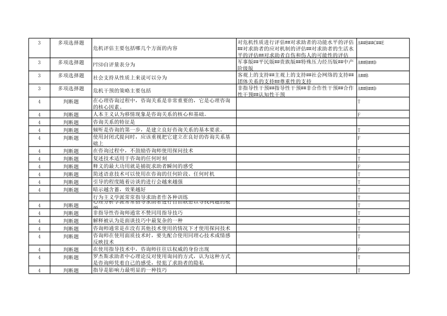 心理危机干预题库-.xls