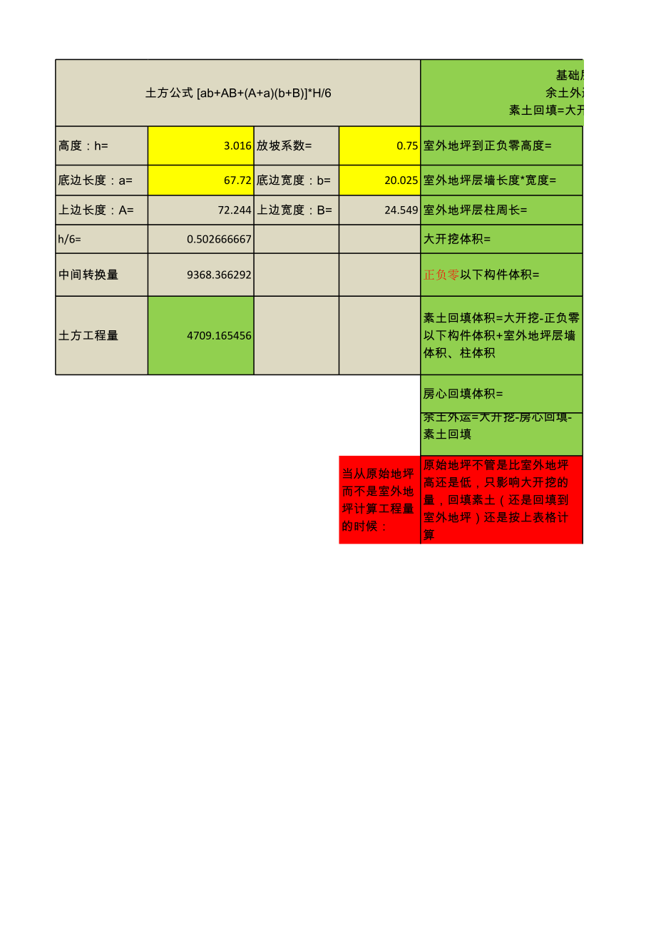 棱台体积计算土方计算公式 (2).xls