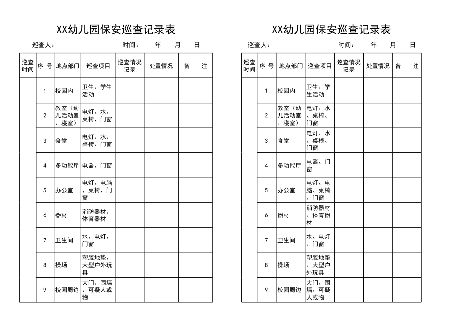 幼儿园保安巡查记录表.xls