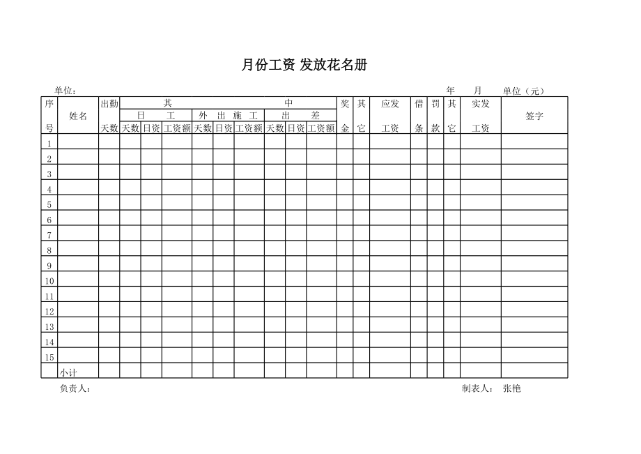 人员工资发放花名册.xls