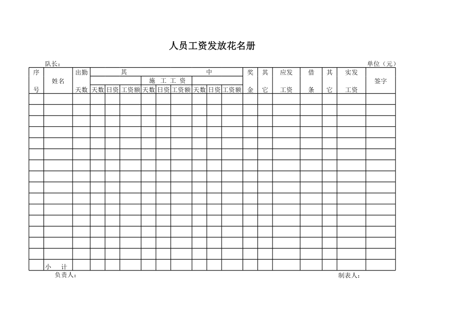 人员工资发放花名册.xls