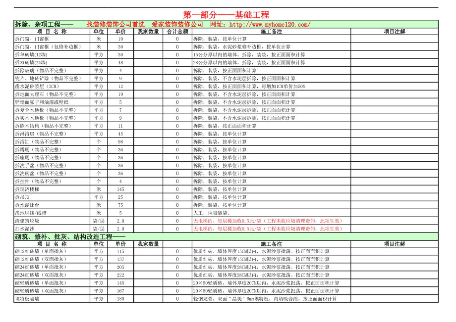 装饰设计师装修报价与装修快速入门(11-6版).xls