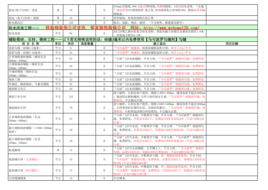 装饰设计师装修报价与装修快速入门(11-6版).xls