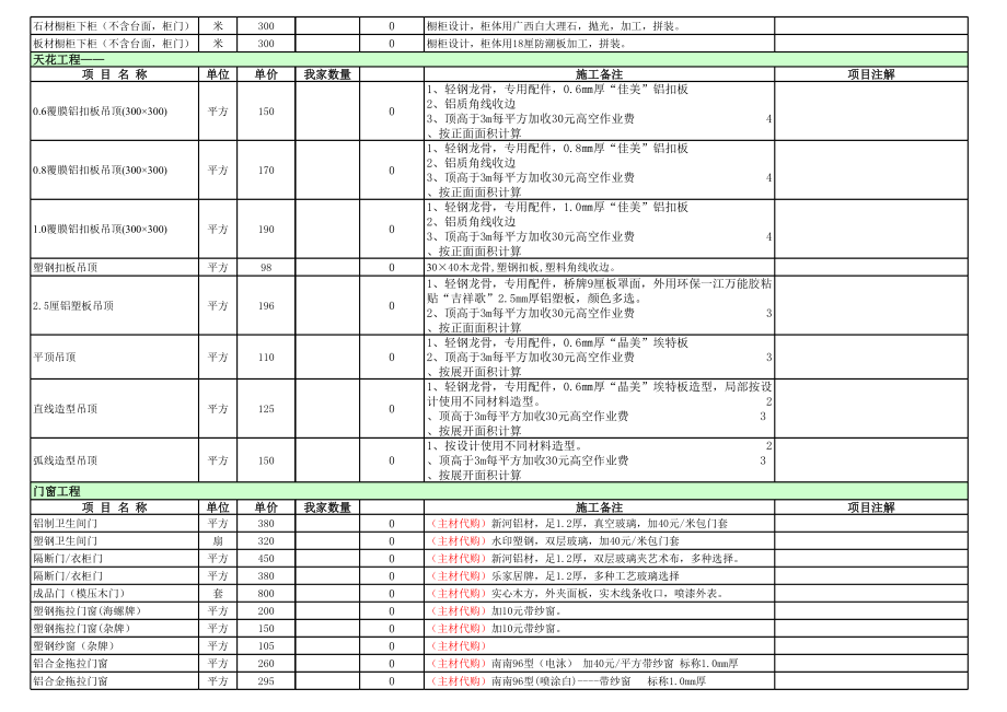 装饰设计师装修报价与装修快速入门(11-6版).xls