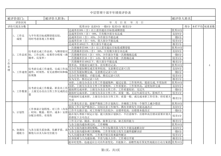 中高层管理人员半年度绩效评价表.xls