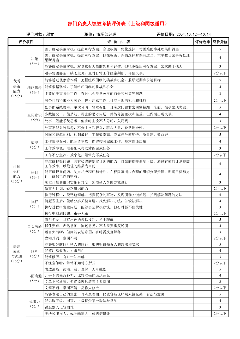 360度考核评价表.xls