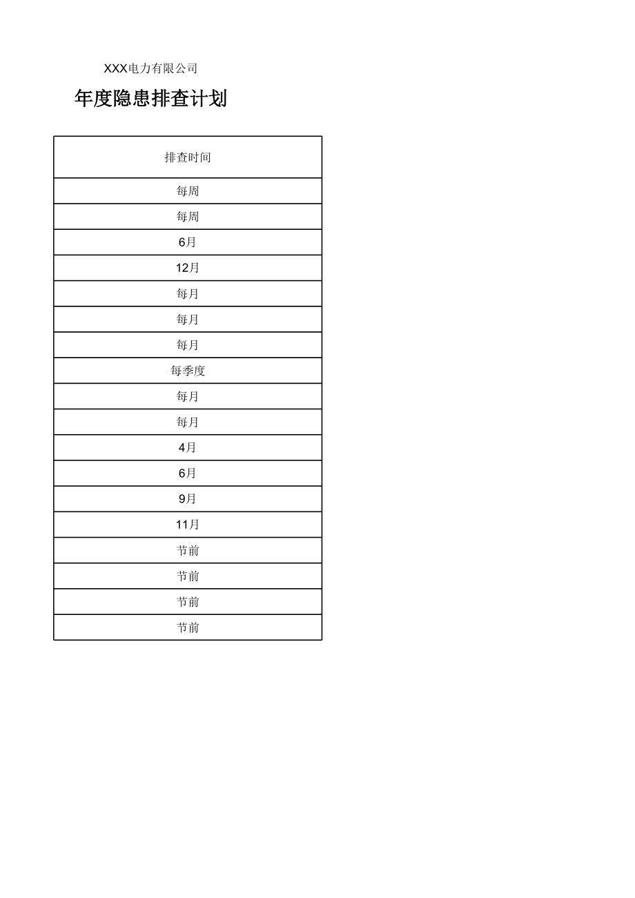 年度隐患排查计划表.xls