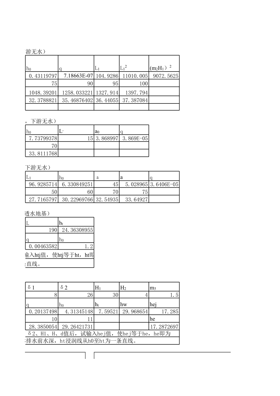 土石坝渗流计算.xls